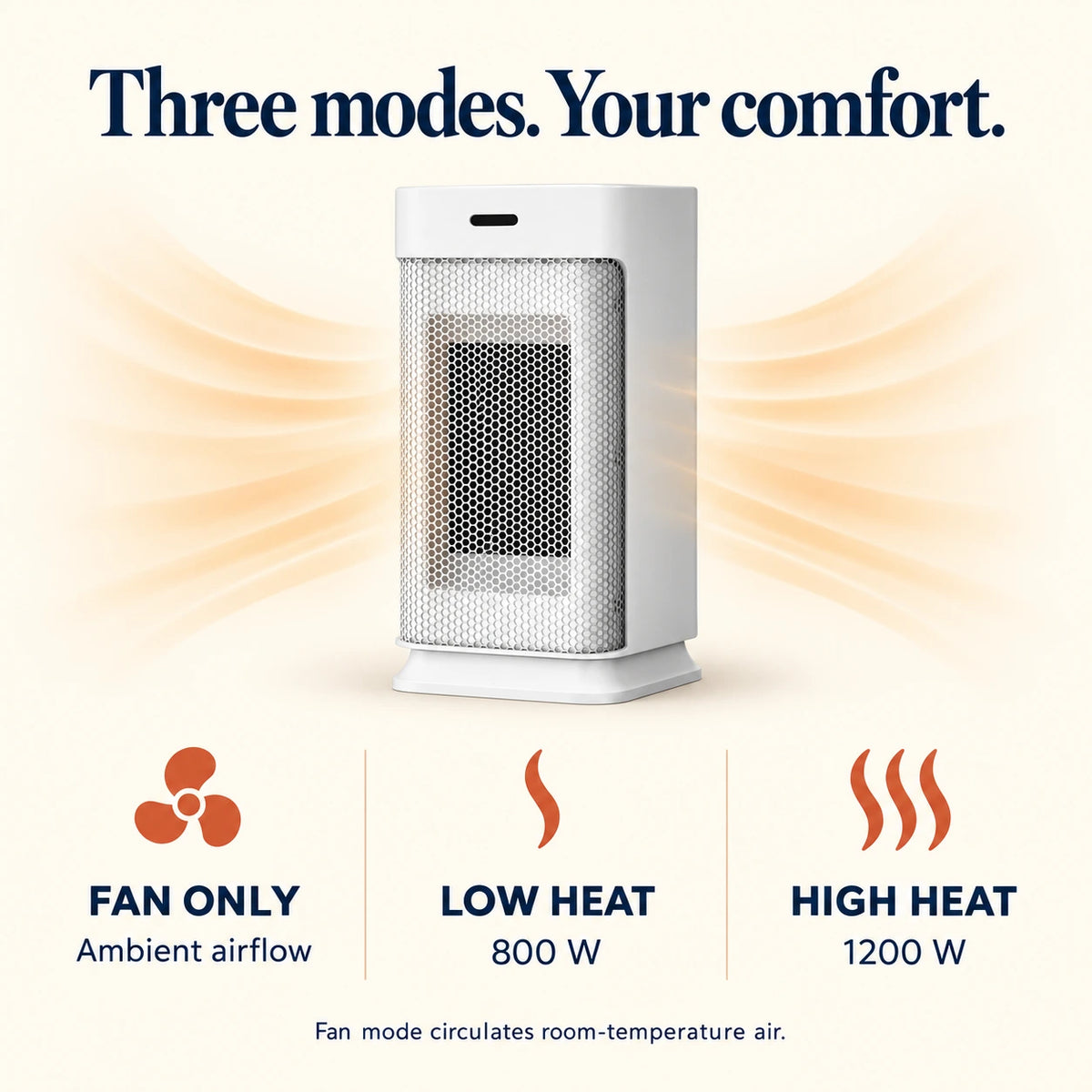 Compact Oscillating Fan Heater – 800/1200 W & Remote Control