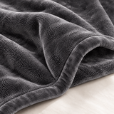 The Cosy Duo — Heated Fleece Throw & Heated Socks