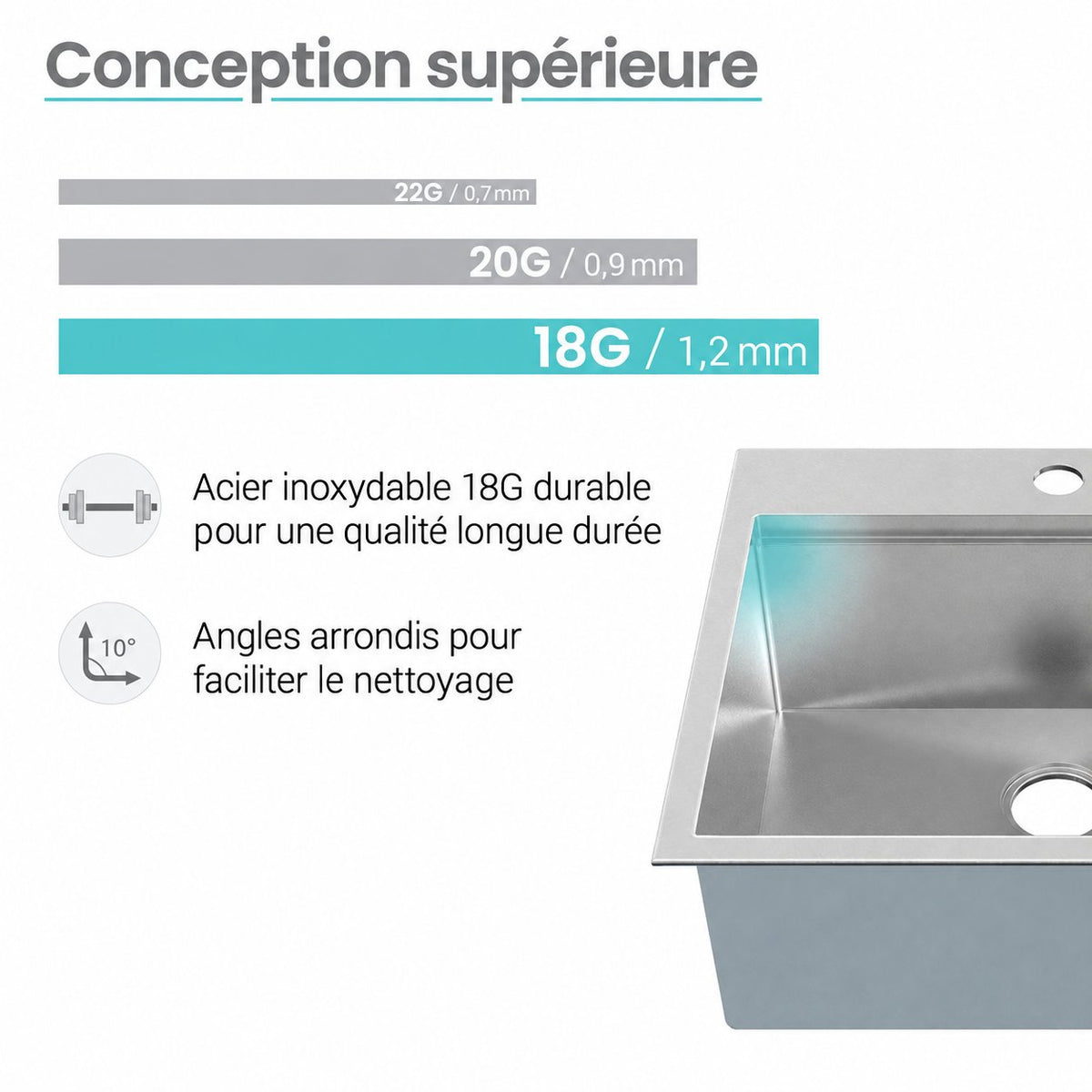 Ravi simple Basin 63,5 × 55,9 cm Topmount Kitchen Workstation vasque