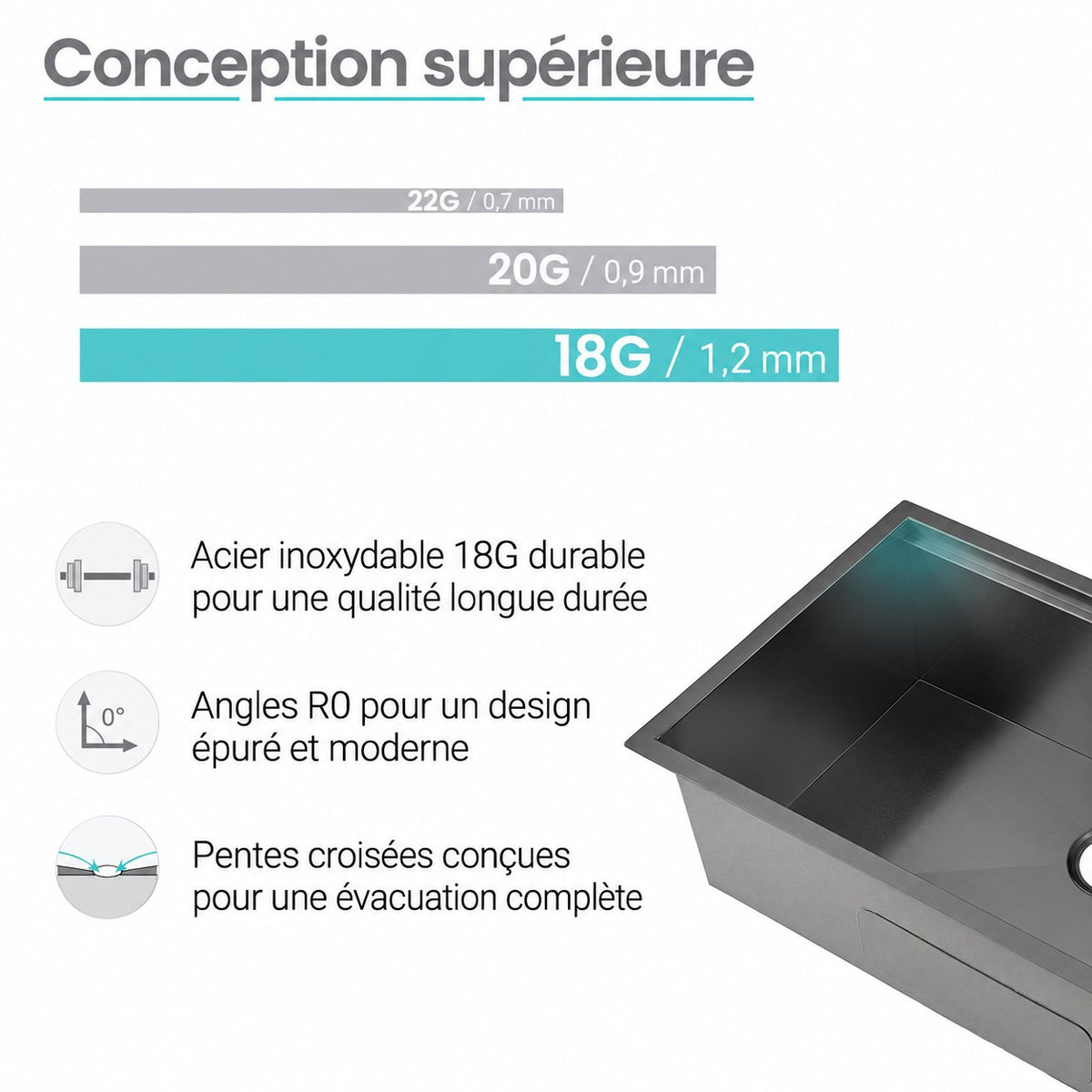 Tourner 76,2 × 48,3 cm acier inoxydable, simple Basin, Undermount Kitchen Workstation vasque – finition noir