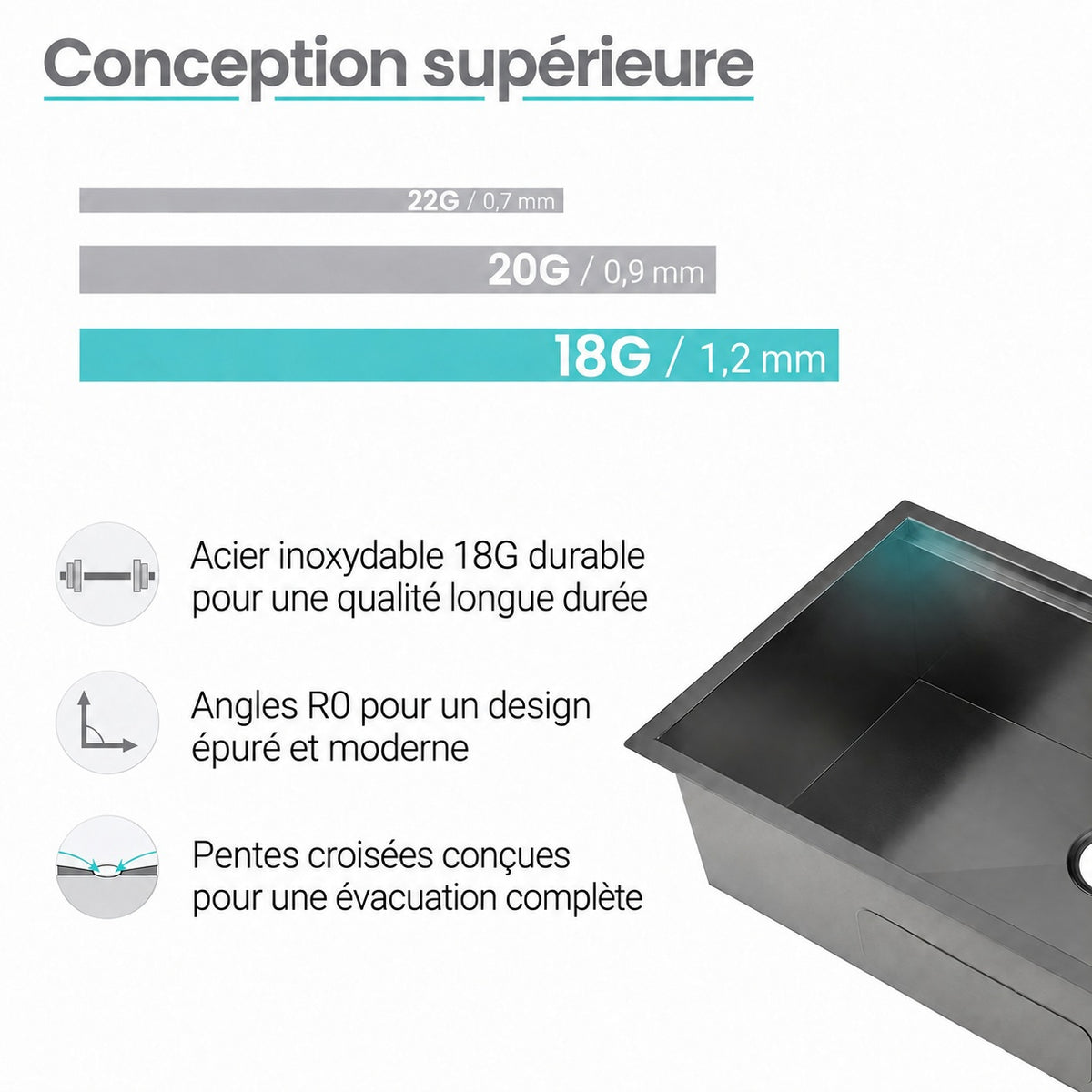 Tourner — Évier inox noir sous plan, 81,3 × 48,3 cm
