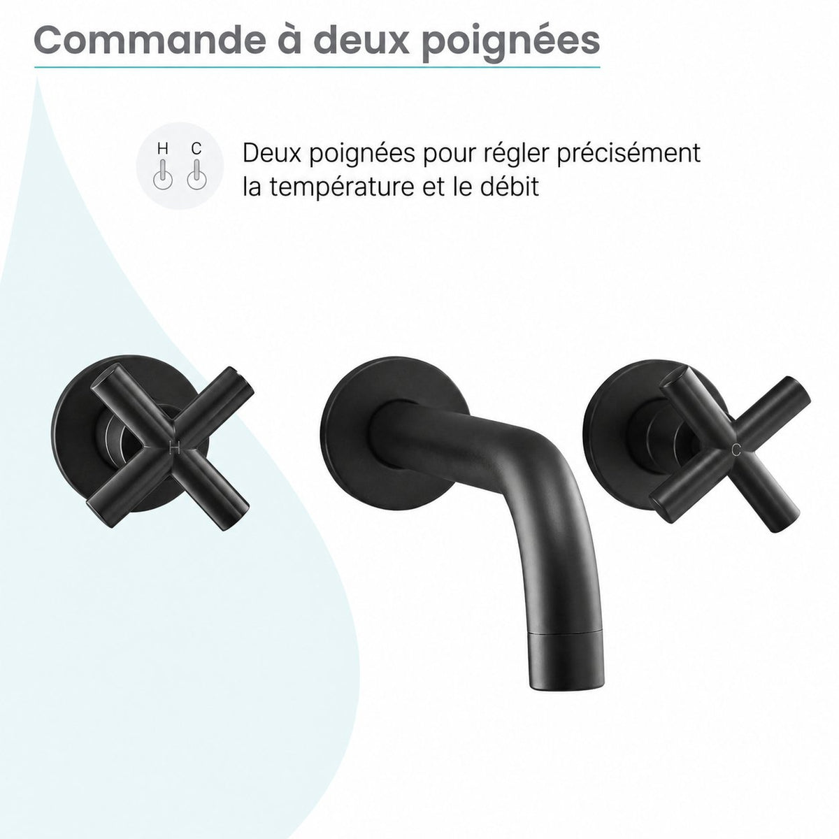 Ivy 20,3 cm. Widespread double Cross-Handle mural mitigeur de lavabo – finition noir mat