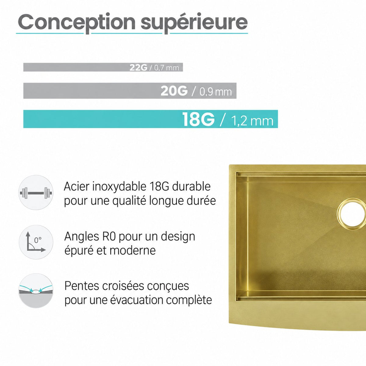 Tourner 83,8 × 55,9 cm acier inoxydable, simple Basin, Farmhouse Kitchen Workstation vasque avec Apron – finition or