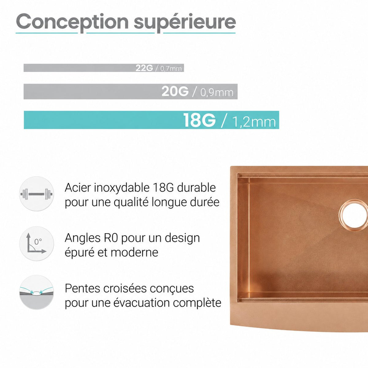 Tourner 83,8 × 55,9 cm acier inoxydable, simple Basin, Farmhouse Kitchen Workstation vasque avec Apron – finition Rose or