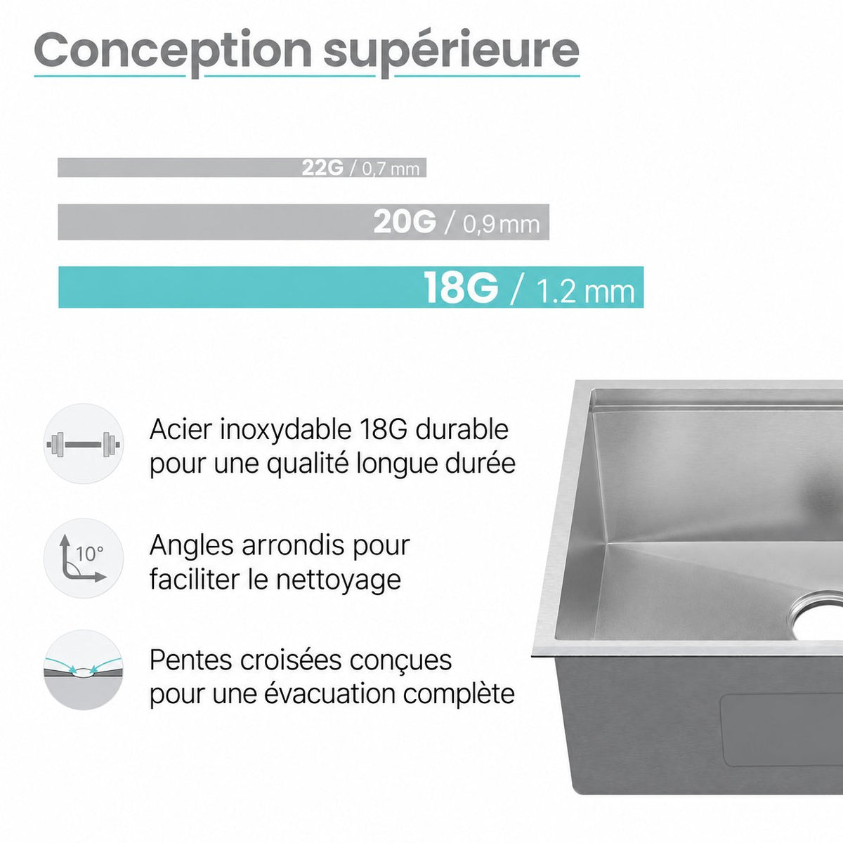 Rivage 55,9 × 48,3 cm simple Basin Undermount Kitchen Workstation vasque