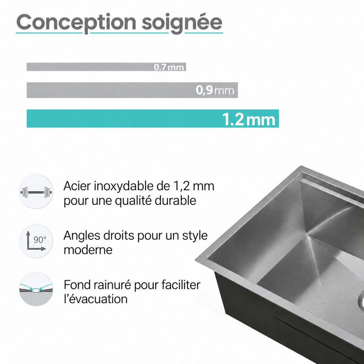 Tourner 81,3 cm 18 Gauge acier inoxydable Undermount évier de cuisine – finition noir mat