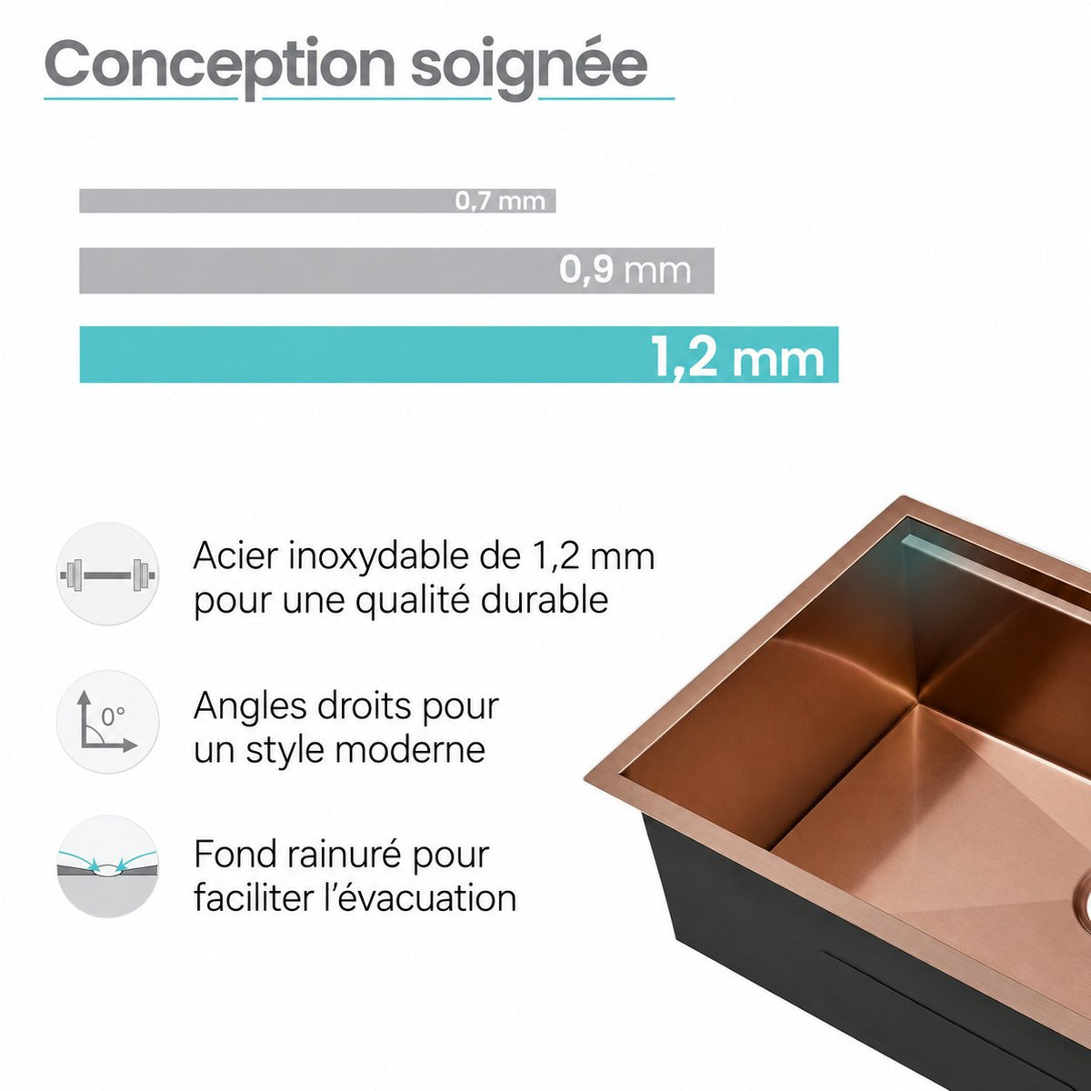 Tourner 81,3 cm 18 Gauge acier inoxydable Undermount évier de cuisine – finition poli Rose or