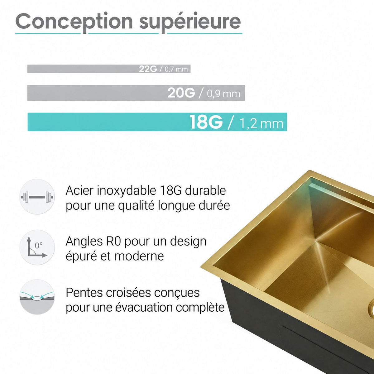 Tourner 81,3 cm 18 Gauge acier inoxydable Undermount évier de cuisine – finition or poli