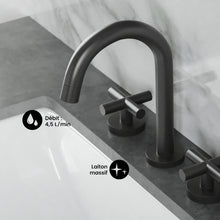 Ivy Courte 20,3 cm. Widespread, Cross Handle, mitigeur de lavabo – finition noir mat