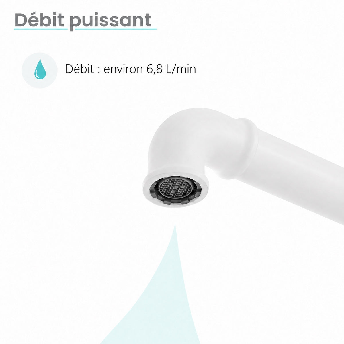 Avallon Pro Widespread mitigeur de cuisine avec Side Sprayer – finition blanc mat