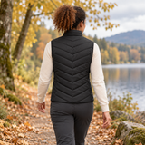 USB Heated Gilet for Men & Women – 2, 9, 11 or 21 Zones
