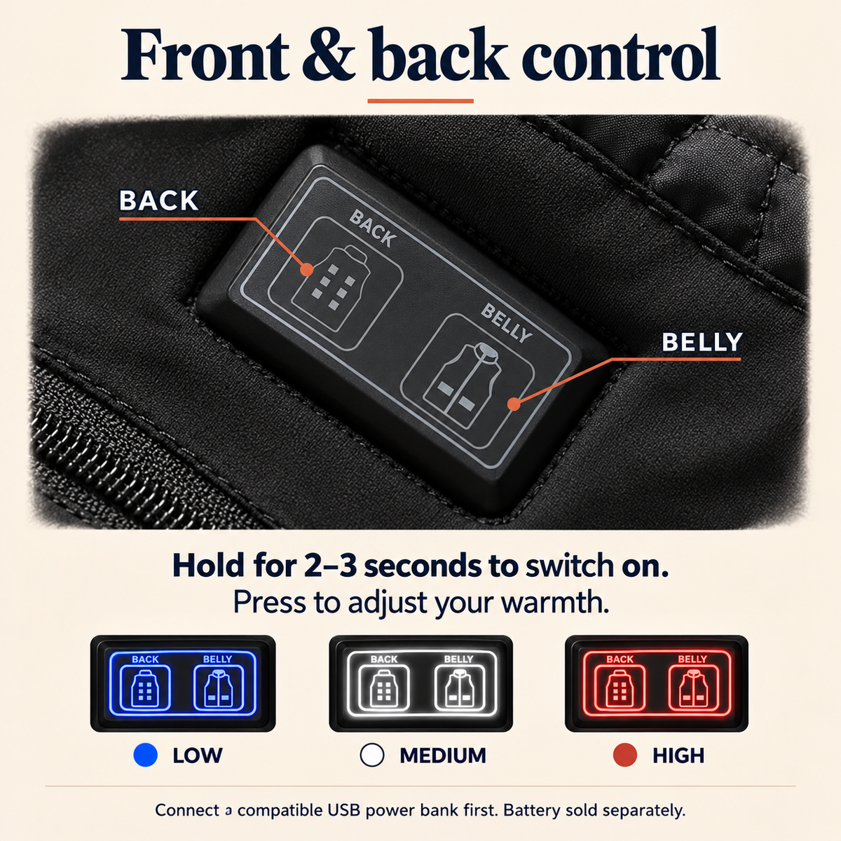 USB Heated Hooded Jacket — 9 Zones, Front & Back Controls